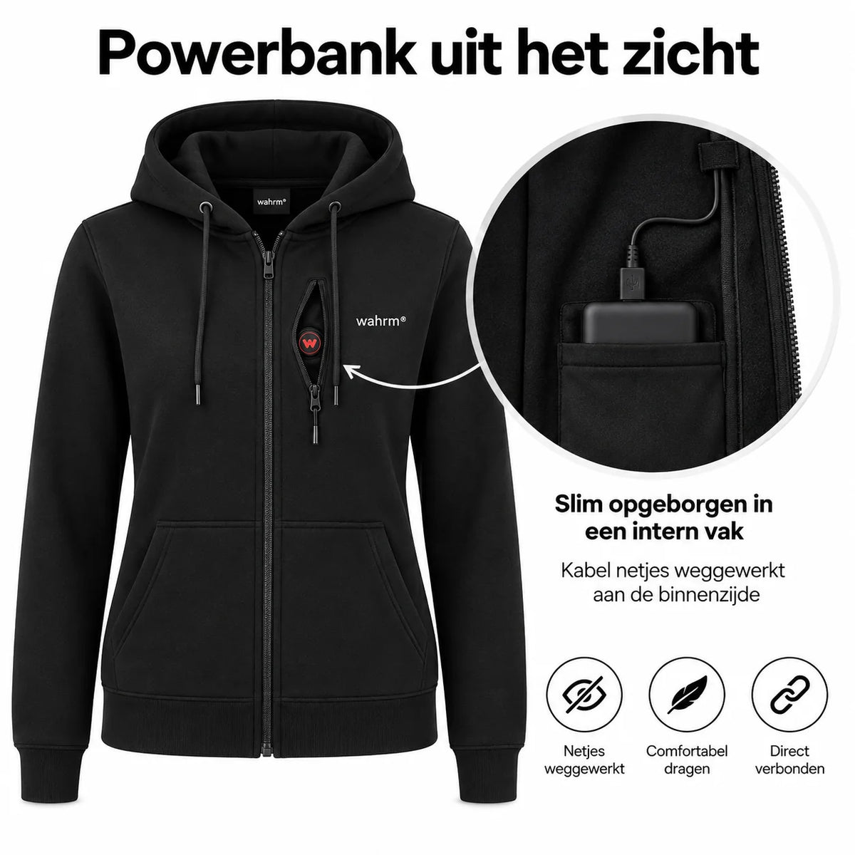 Infrared Heated Zipper Hoodie – Women