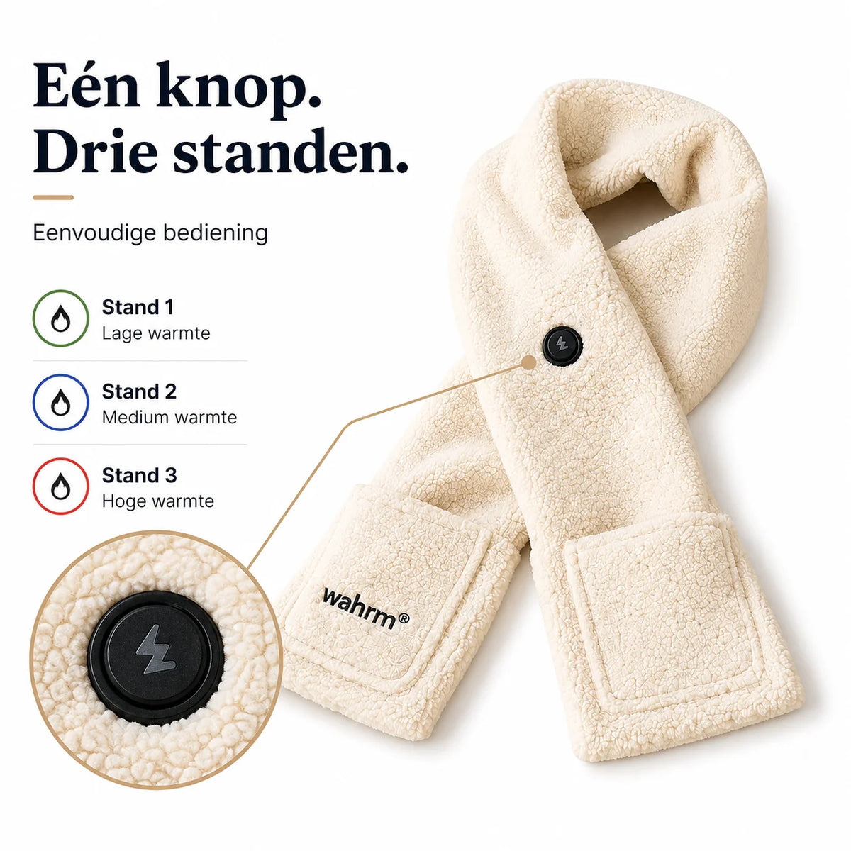 Handwarmer-shawl -infrarood-verwarmend