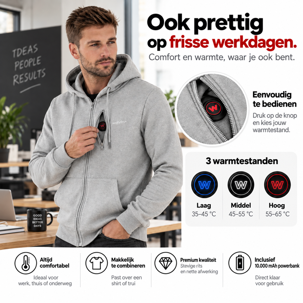 Infrarood Verwarmde Zipper Hoodie – Heren Gray