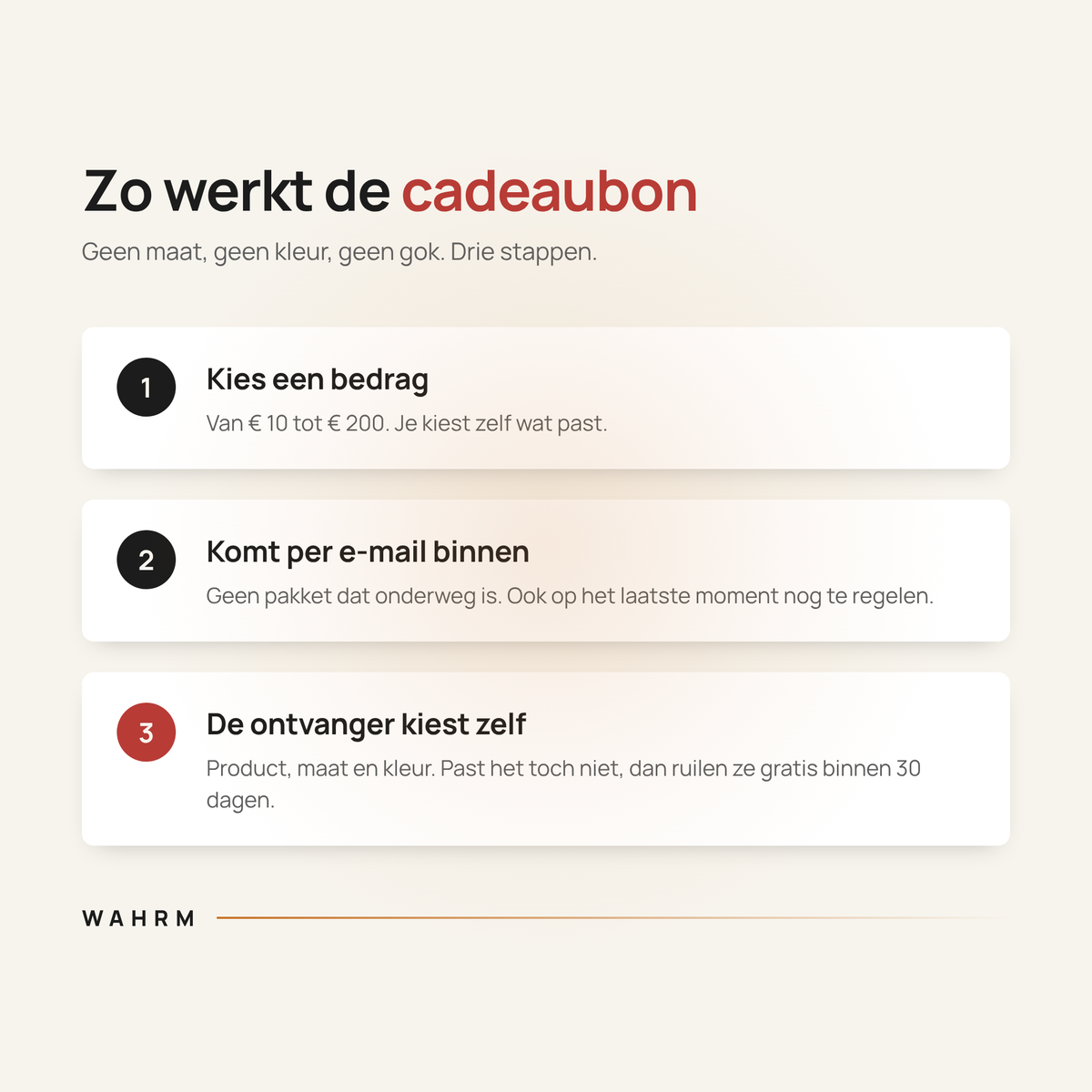 Zo werkt de WAHRM cadeaubon in drie stappen: kies een bedrag, de bon komt per e-mail binnen, de ontvanger kiest zelf product, maat en kleur